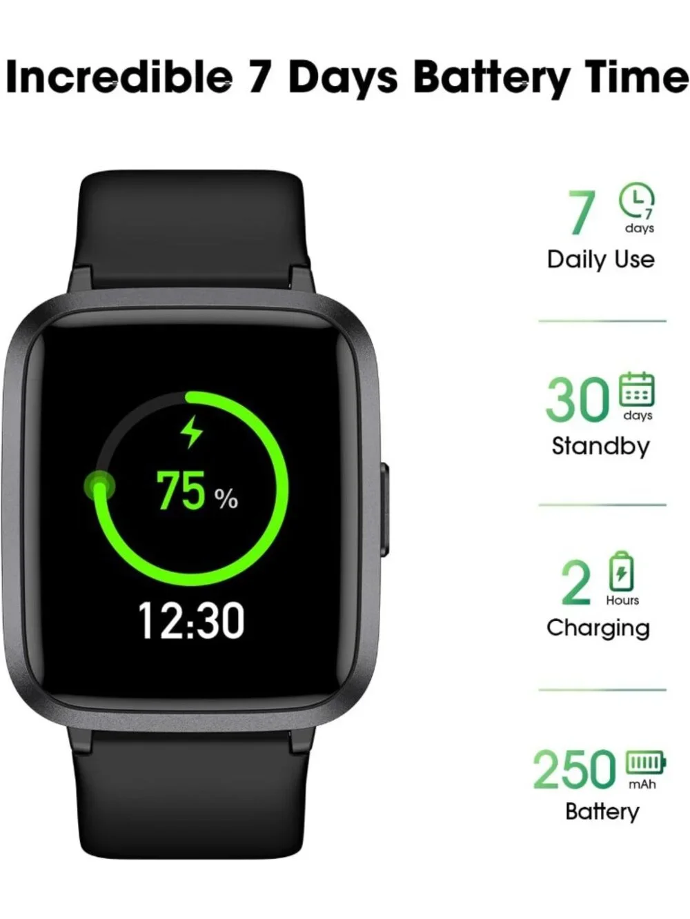 Heart Rate Fitness Tracker Watch - Activity & Pedometer Monitor for Workouts